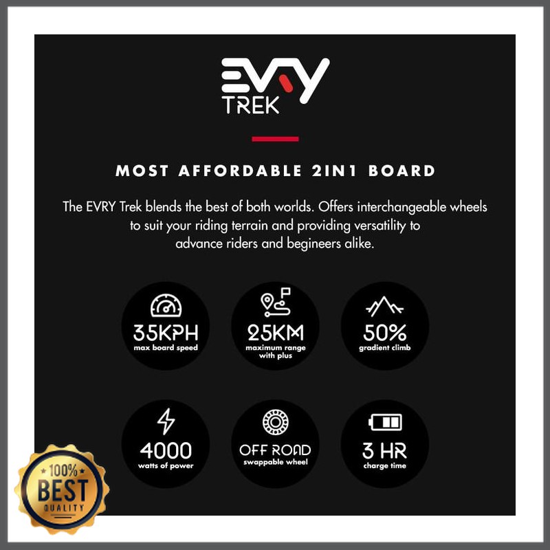 Promo murah                  Any Shop -  EVRY Trek Plus 2in1 Electric Skateboard MB-5158-1755