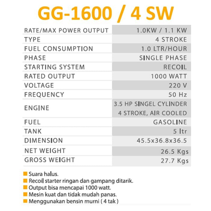 promo              MultiPro Generator Listrik 1000 Watt Bensin 4 Tak Genset GG-1600 / 4SW BA1055