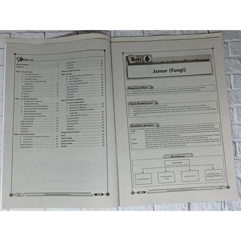 LKS Biologi SMA dan MA Kelas 10 dan 11semester 2 Genap-2