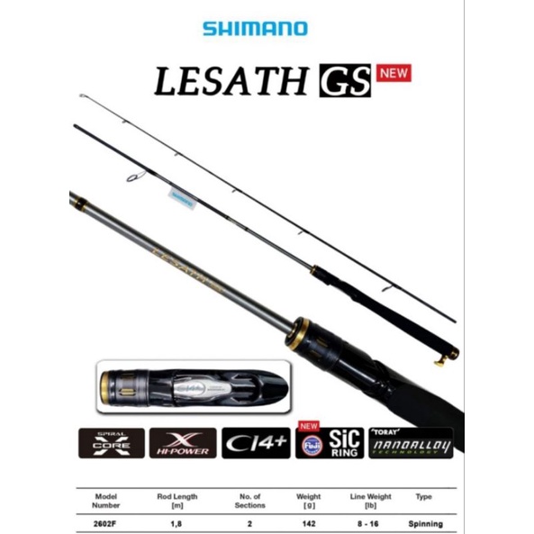 Joran Shimano Lesath GS 2602F 2021