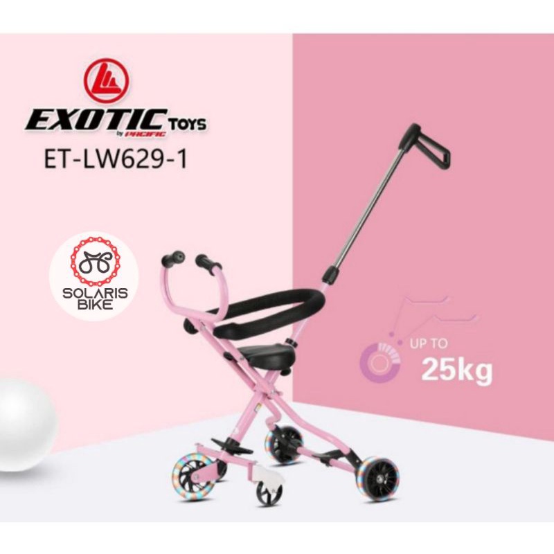 Stroller Sepeda Exotic LW 001-1 629-1 Roda Lima Dorongan Anak Mikrotrike