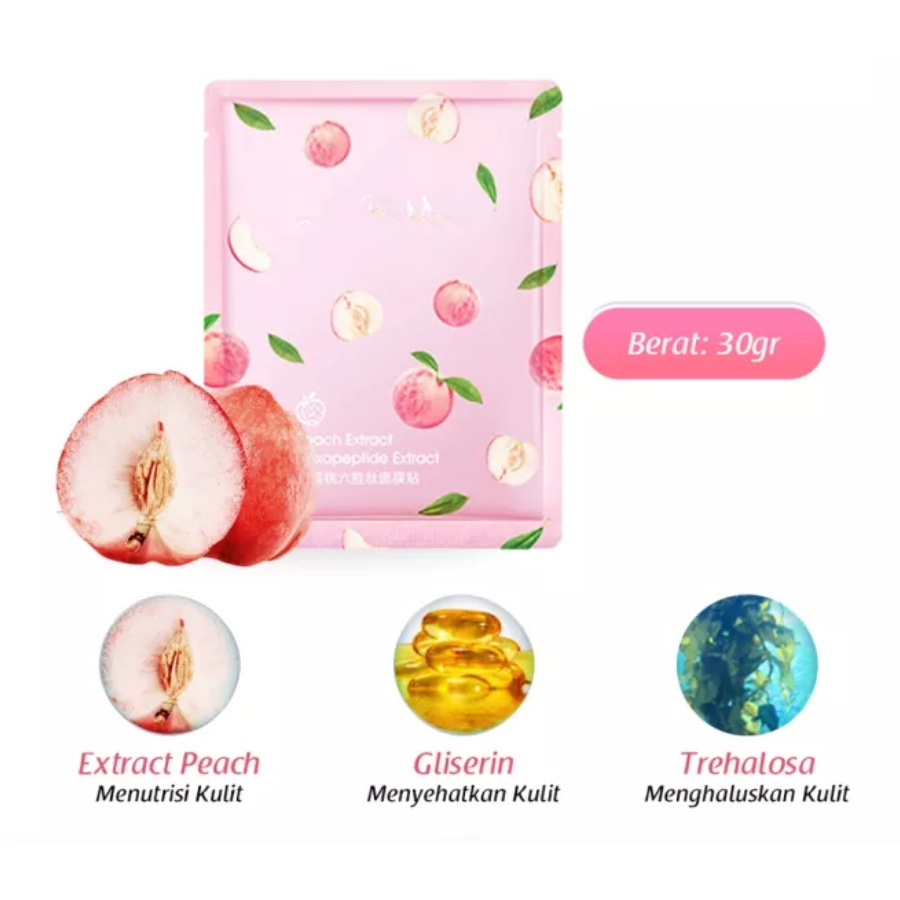 Peach Avocado Bio Sheet Mask Masker Wajah Bio BQ004 BQ014