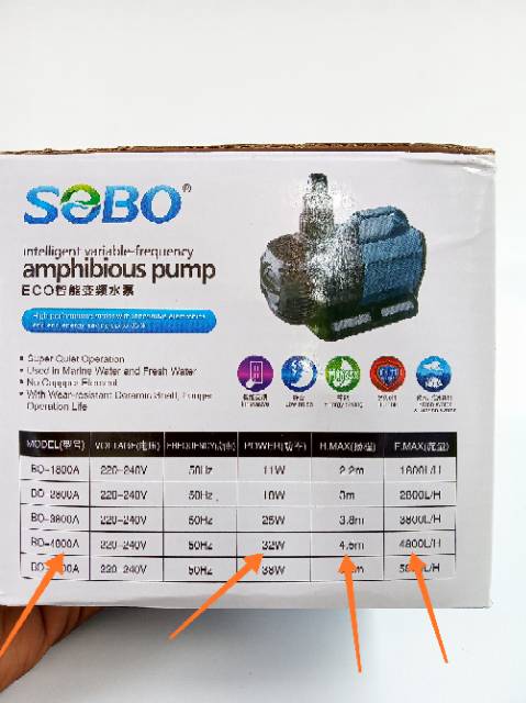 SOBO 4800 BO-4800A Pompa Besar Kolam Waterfall 32 Watt Naik 4,5m Submersible Pump Water Pump Power Head