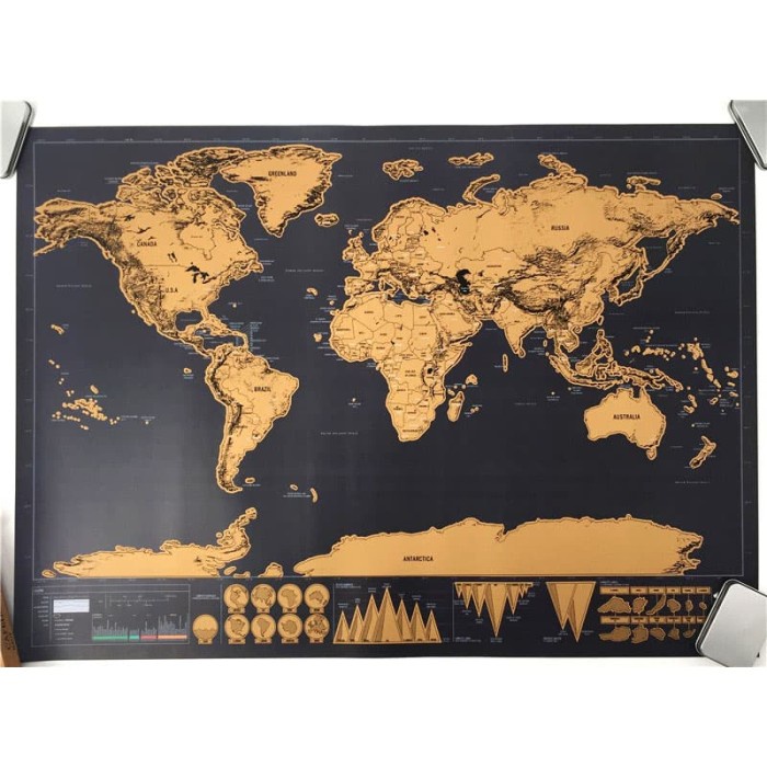 Poster Peta Dunia Large Vintage World Map Maps Besar Kraft Klasik