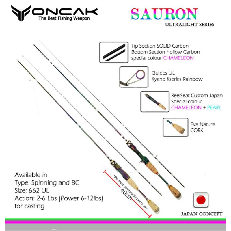 JORAN BC ONCAK SAURON 602 dan 662 UL
