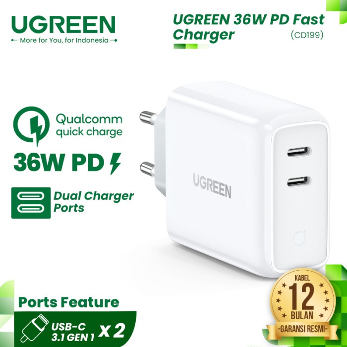 UGREEN Fast Charger 36W Dual Port USB-C - CD199