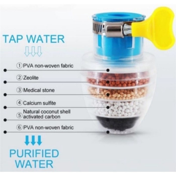 Sakura Water Filter ORIGINAL