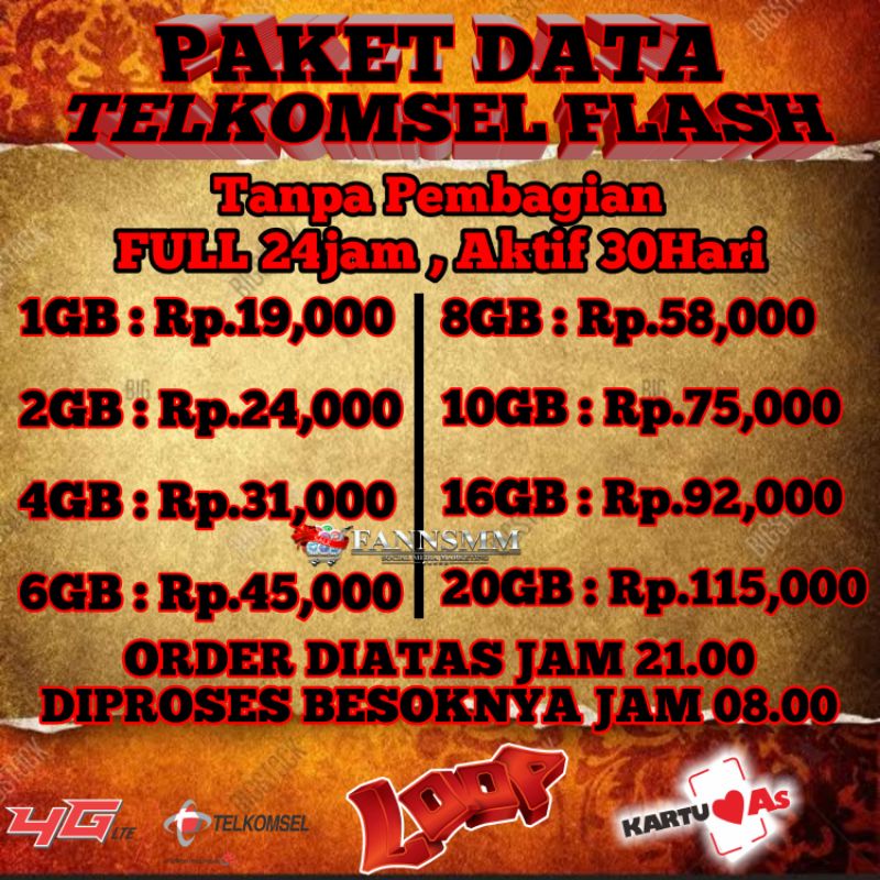 Kirim Paket Data Telkomsel: Panduan Lengkap
