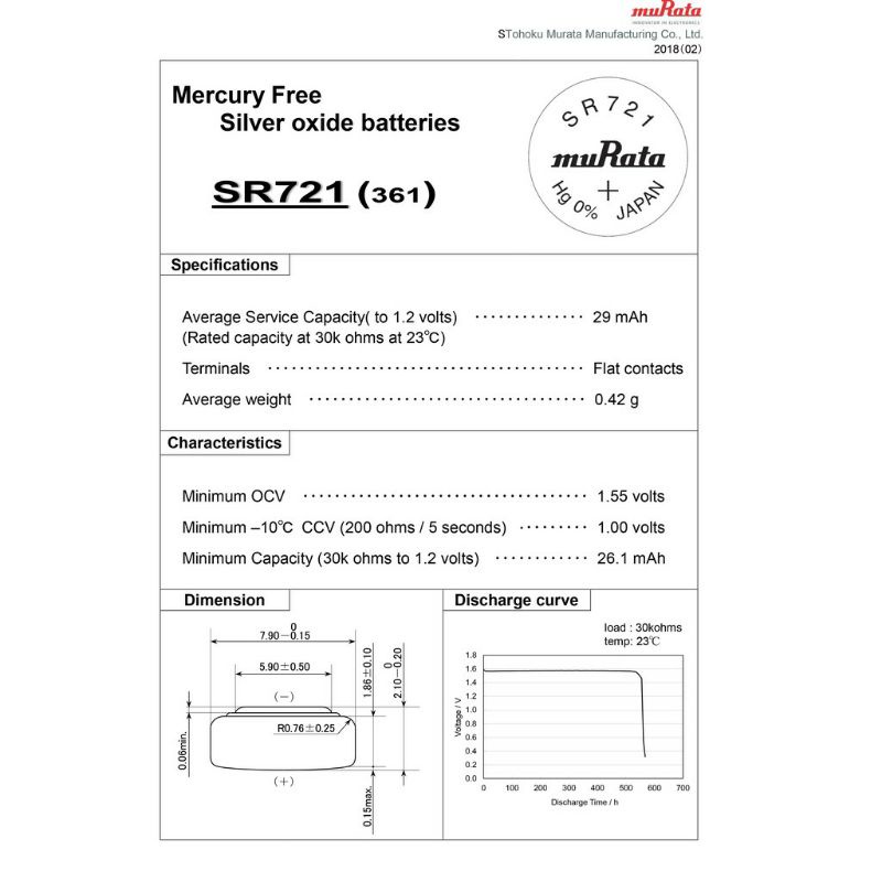 Murata SR721SW (5A) Original / 364 / SR721 / 721 Original baterai jam battery batre baterai