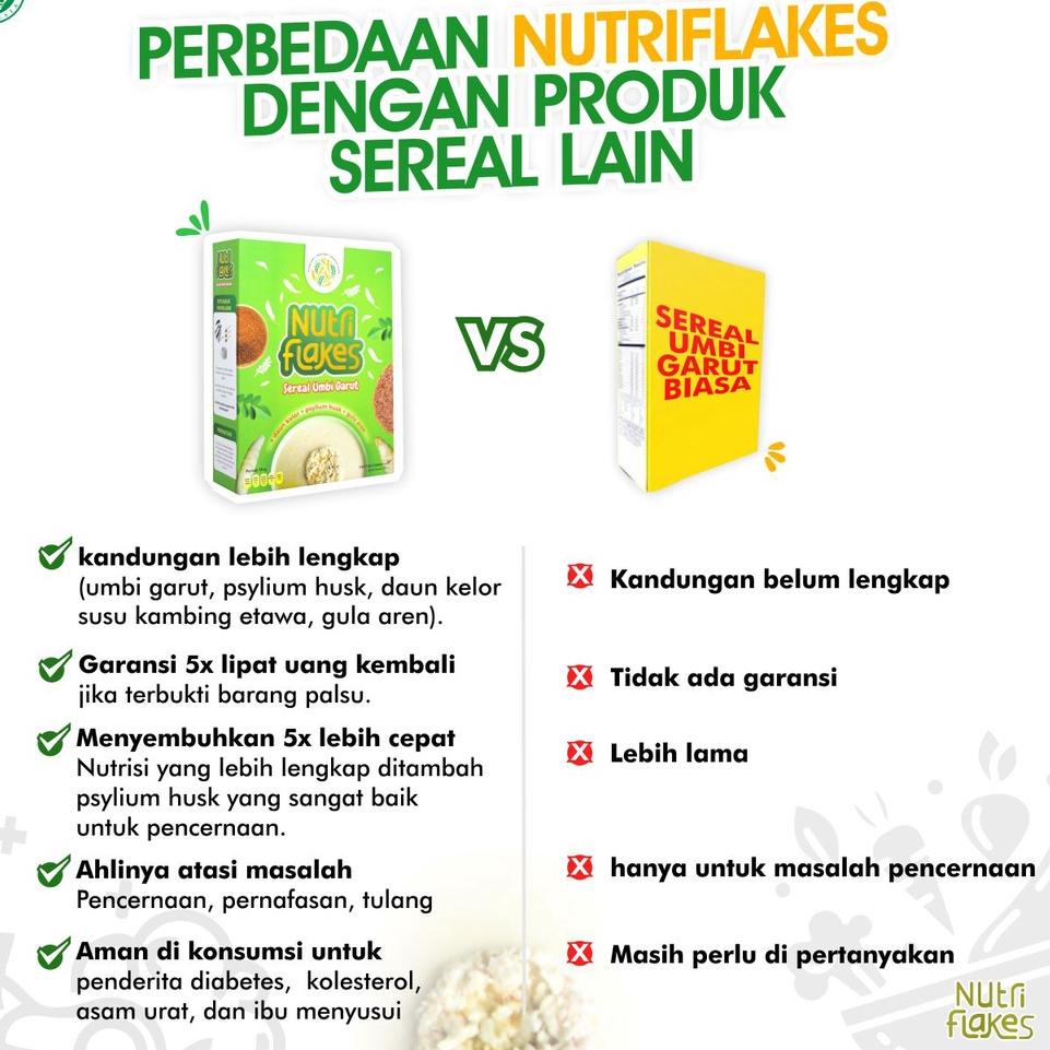 

ID4v9Uj--NUTRIFLAKES SEREAL SEHAT SOLUSI ATASI ASAM LAMBUNG 1 BOX 280gr