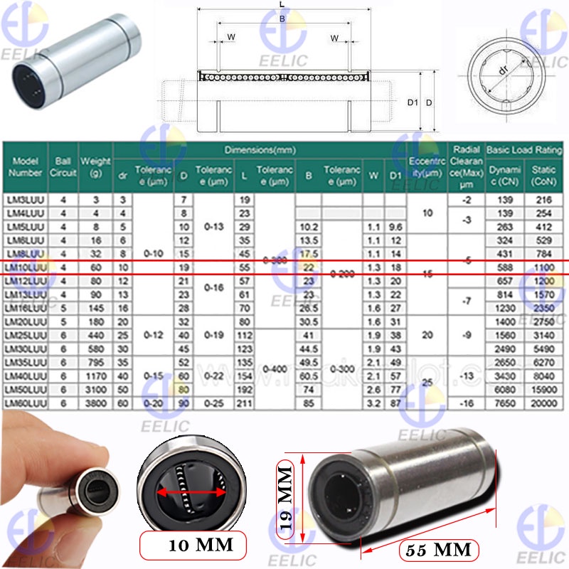 EELIC LIB-LM10LUU Linear bearing 10mm bola gerak linier bantalan bushing sparepart 3D printer