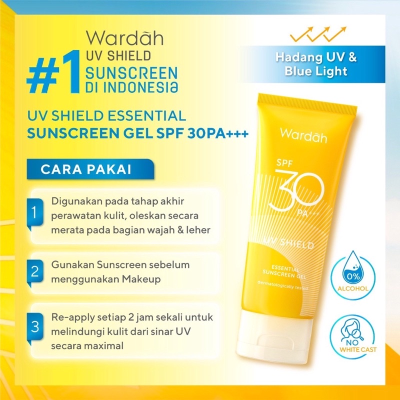 Wardah UV Shield Essential Sunscreen Gel SPF 30 PA +++ 40 ml