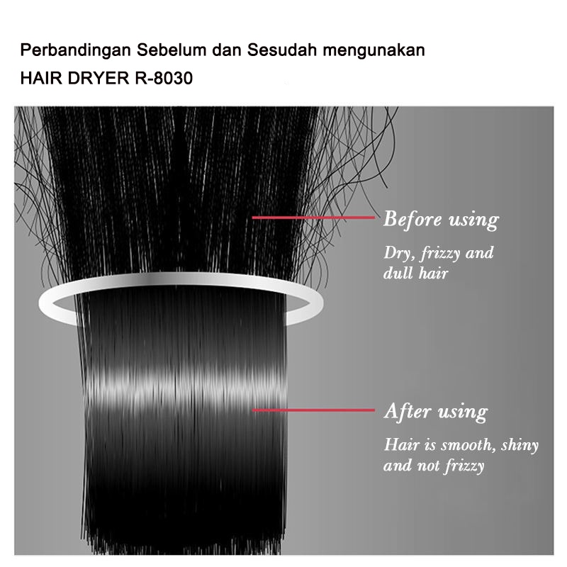 Hair Dryer Noise Reduction Negatif Ion Technology (R8030) - Hair Dryer Import High Quality Tidak Berisik - Hair Dryer Hair Care Memperlembut Rambut