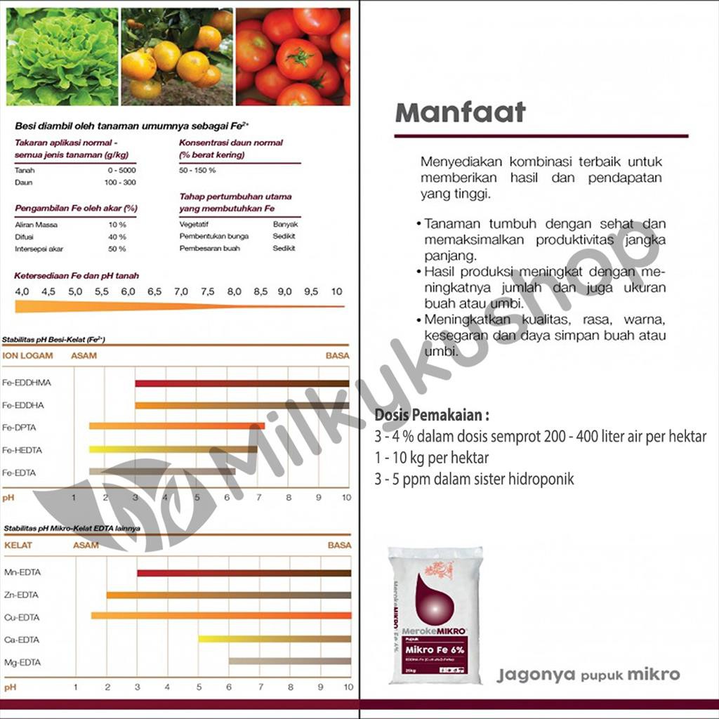 PUPUK MEROKE MIKRO FE 6% EDDHA 500 GRAM KEMASAN REPACK HIDROPONIK