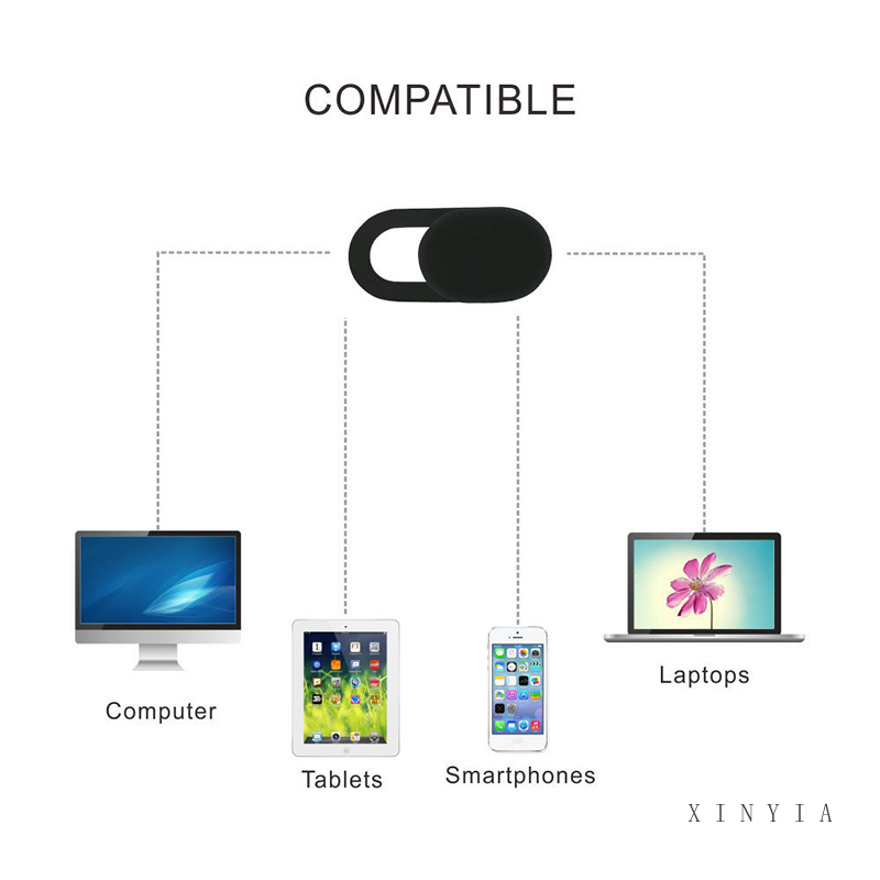 Penutup Pelindung Lensa Kamera Webcam Slider Blocker Untuk Laptop Ponsel