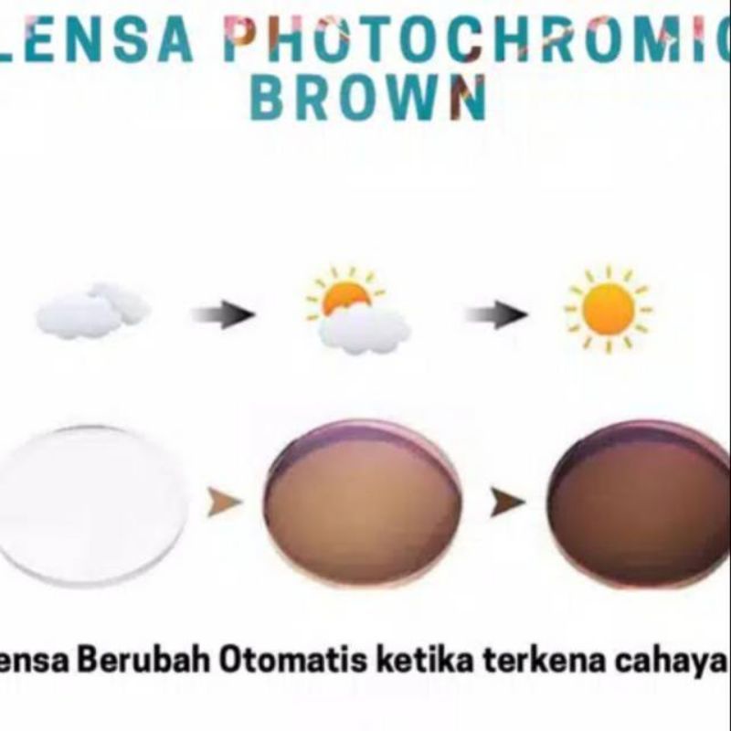 LENSA PHOTOCROMIC BROWN | LENSA BERUBAH WARNA COKLAT | LENSA TRANSISI