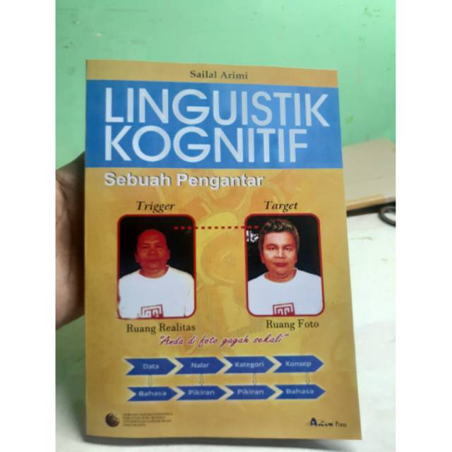 LINGUISTIK KOGNITIF sebuah pengantar
