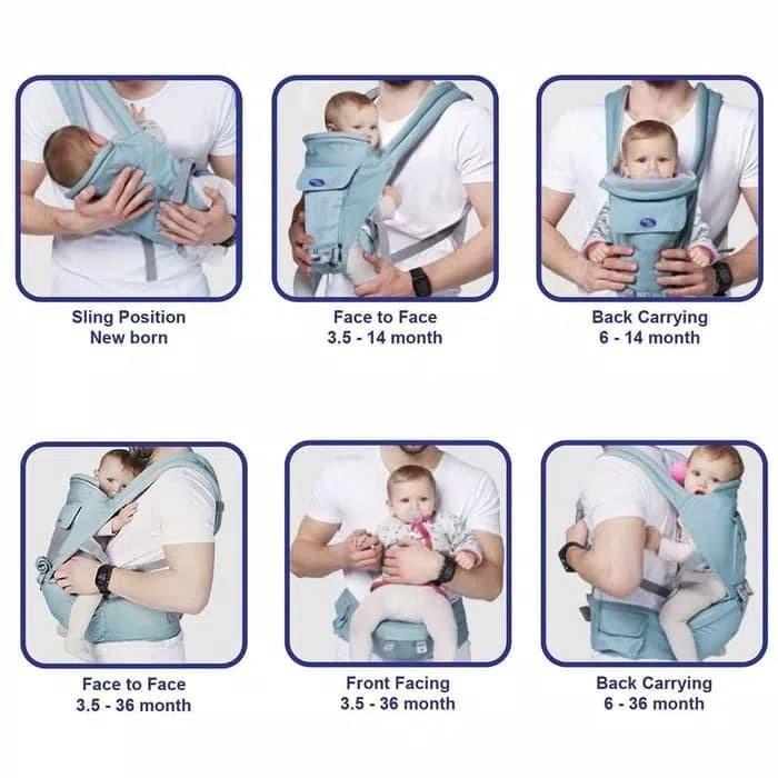 BABY SAFE GENDONGAN BAYI NEWBORN/ GENDONGAN BAYI DEPAN DAN SAMPING