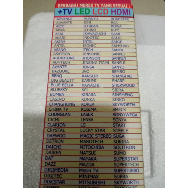 Remot Remote TV Tabung LCD LED Universal