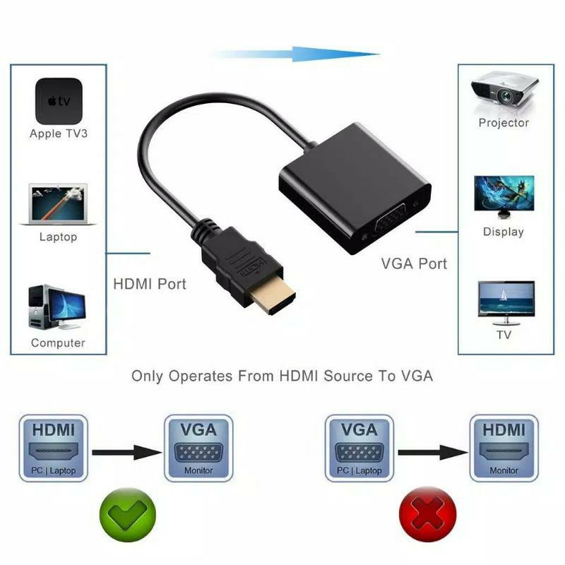 kabel HDMI TO VGA/ KABEL converter HDMI TO VGA