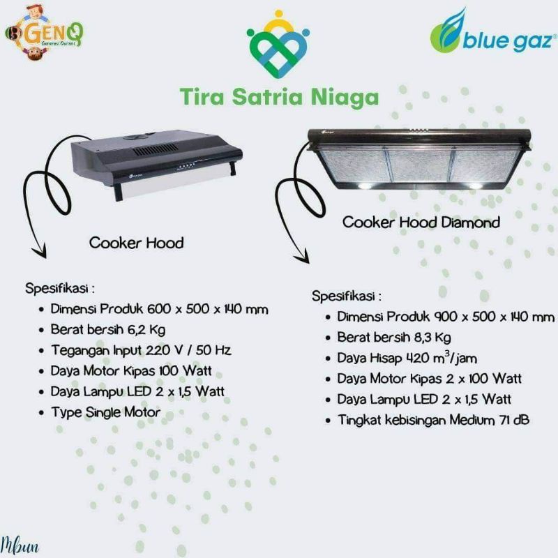 Cooker Hood Blue Gas dengan 3 Arah Pembuangan Asap Sisa