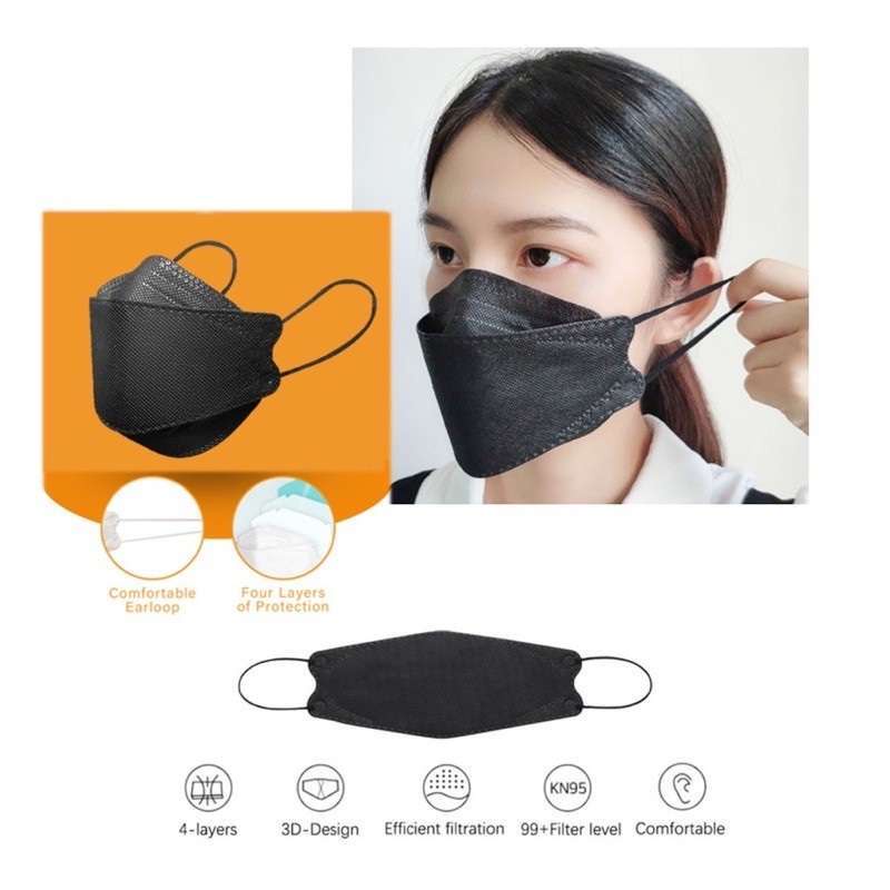 Masker Korea KF 94 4ply (1 pack isi 10 pcs)