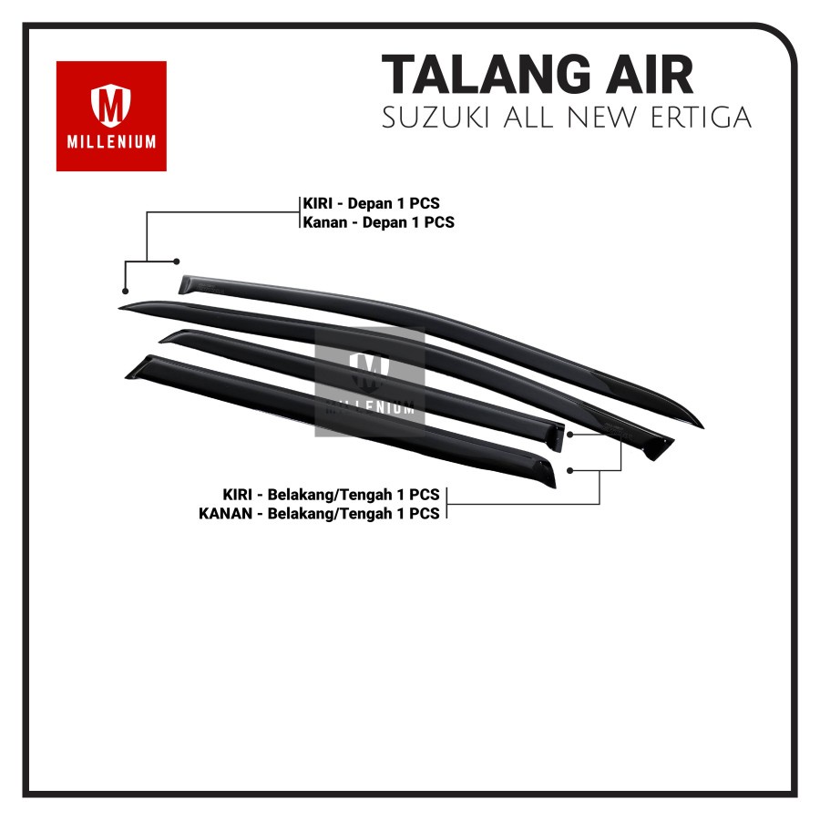 TALANG AIR PINTU MOBIL SUZUKI ALL NEW ERTIGA 2018 - 2023 MODEL SLIM