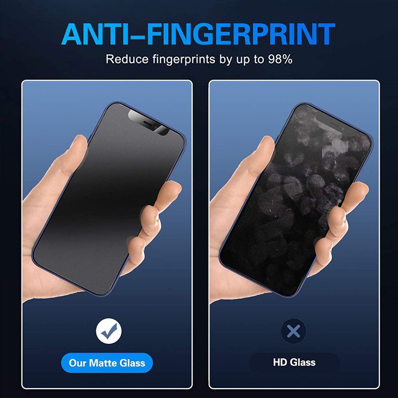 TEMPER GLASS ANTI GLARE oppo A3S/F7/A5/A9 2020/A33/A53/A52/A92/A54/A74/Reno 4/4F/Reno 5/5F/Reno 6