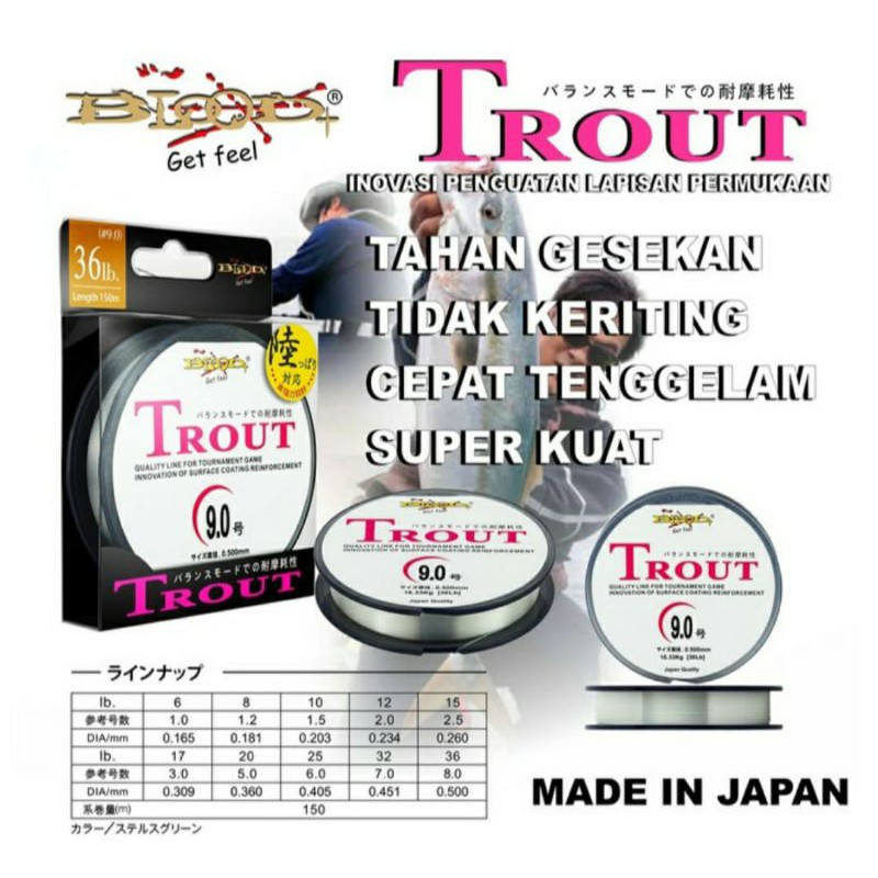 SENAR PANCING BLOOD TROUT..SPECIAL TOURNAMEN