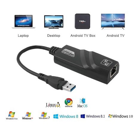 ITSTORE Wired USB Tyoe C 3.0 to RJ45 Gigabit Ethernet LAN 10Mbps 100Mbps 1000Mbps Network Adapter For PC Ethernet Network Card