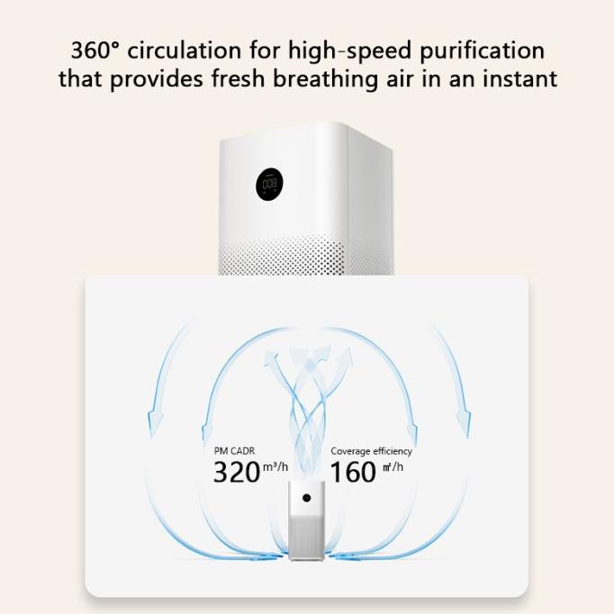 Xiaomi Mi Air purifier 3C Mi Pembersih udara Xiaomi