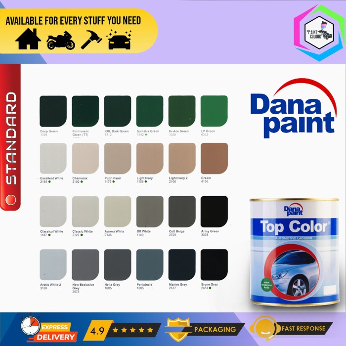 TOP COLOR WARNA STANDAR - Cat Mobil Kayu Besi Metal Duco Isi 1Klg