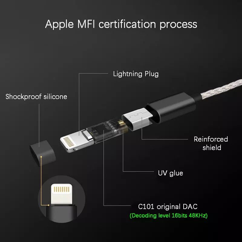 Jcally JM08L Jack 3.5mm to Lightning Audio Conventer Dongle Adapter - Garansi Resmi 1 Tahun