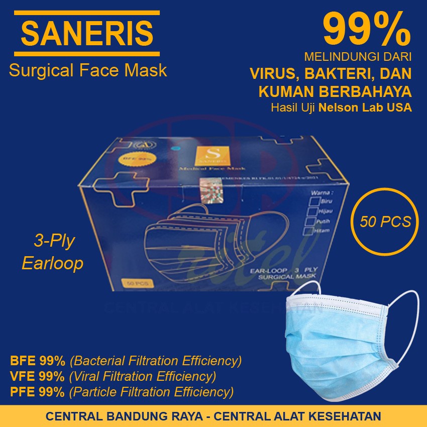 SANERIS Masker Medis Earloop 3-Ply Surgical Face Mask | 99% Filtration