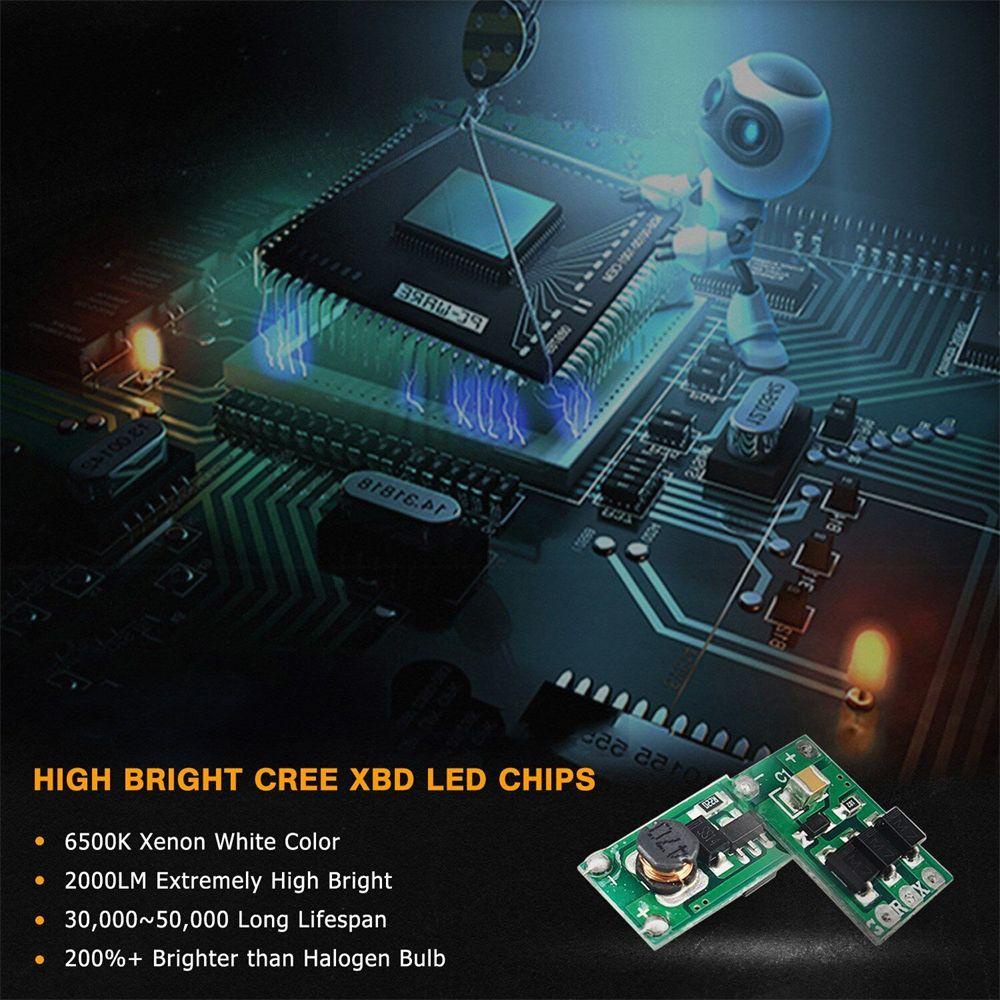 Populer 2pcs Lampu Kabut Mobil Putih Super Terang Hi/Low Kit Beam H11/H8/H9/H16 DRL