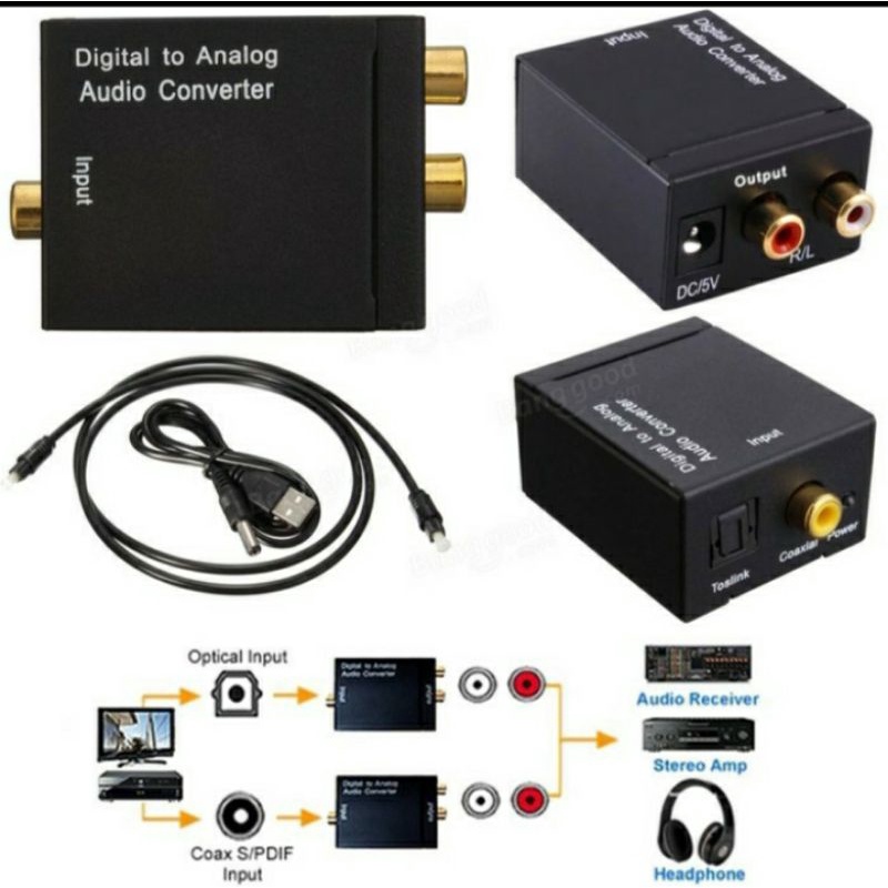 CONVERTER DIGITAL AUDIO TO ANALOG