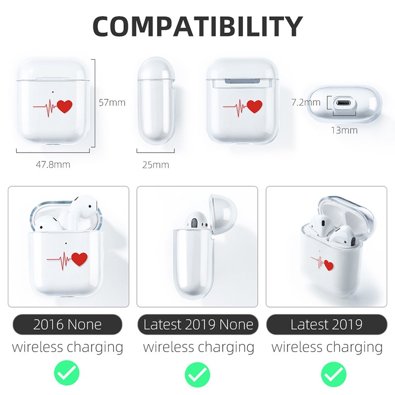 Case Motif Lukisan Perempuan Untuk AirPods 1 2