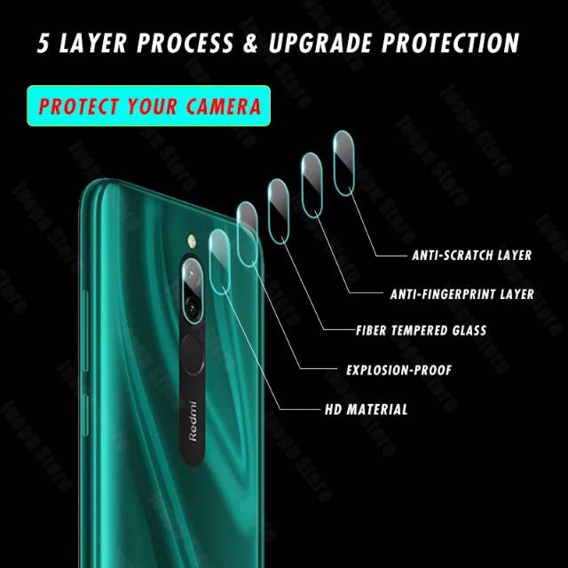 Tempered Glass Lens Camera Xiaomi 8.8A Tg Anti Gores Kamera Belakang pelindung Kaca Kamera Premium