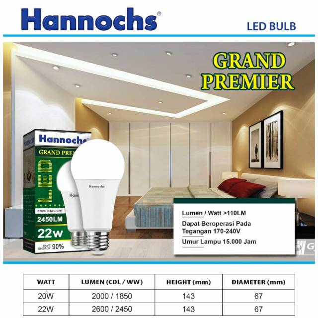 Lampu Led Hannochs 20w / 20 Watt / 22w / 22 Watt GRAND PREMIER / Bolam