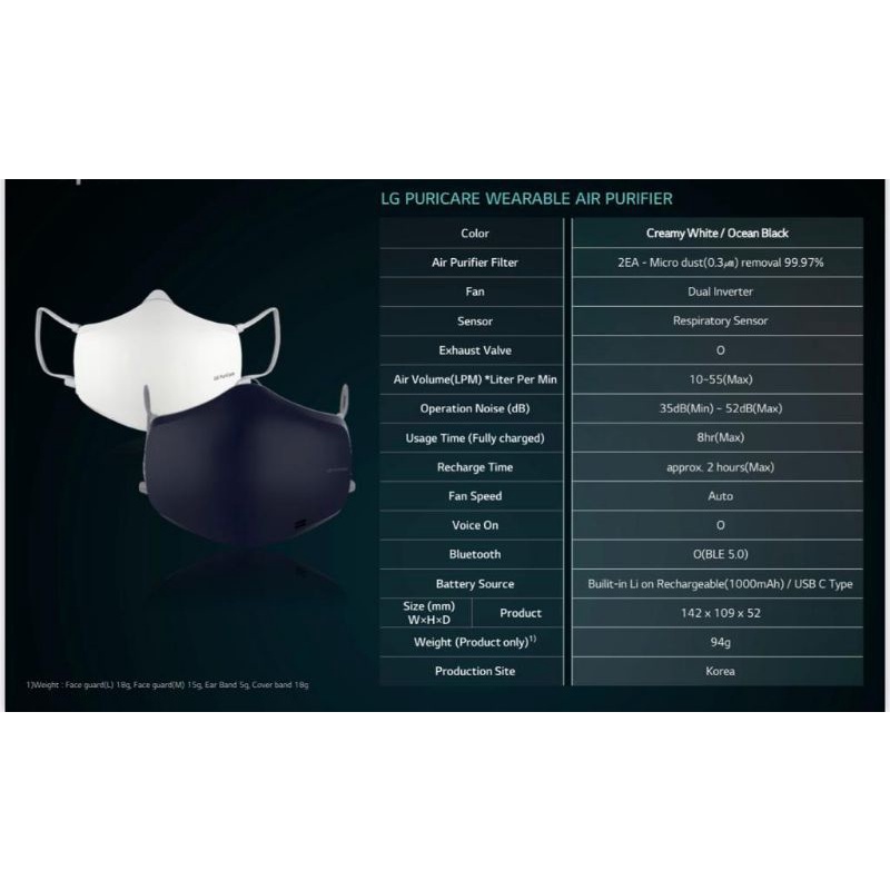 LG Puricare Mask Gen 2