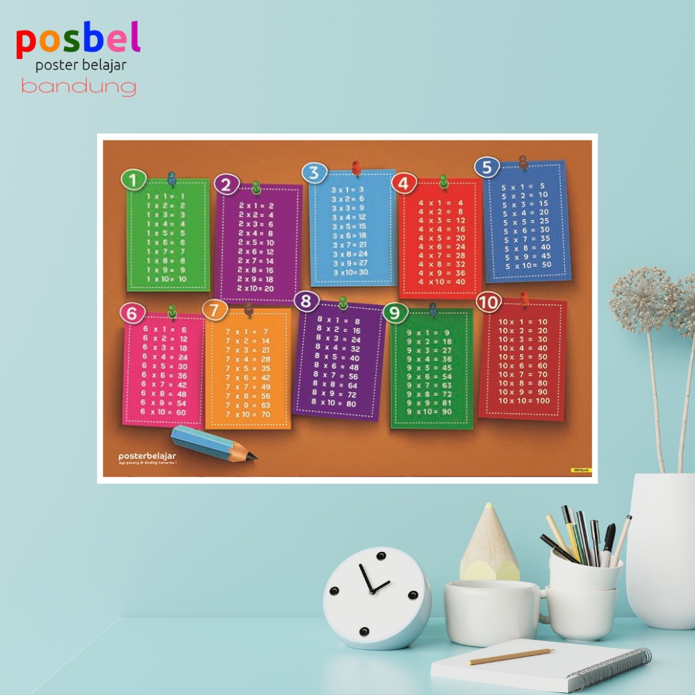 Poster Tabel Perkalian 1-100 untuk Belajar Anak SD Tipe 01 -  Tahan Air Tidak Mudah Sobek