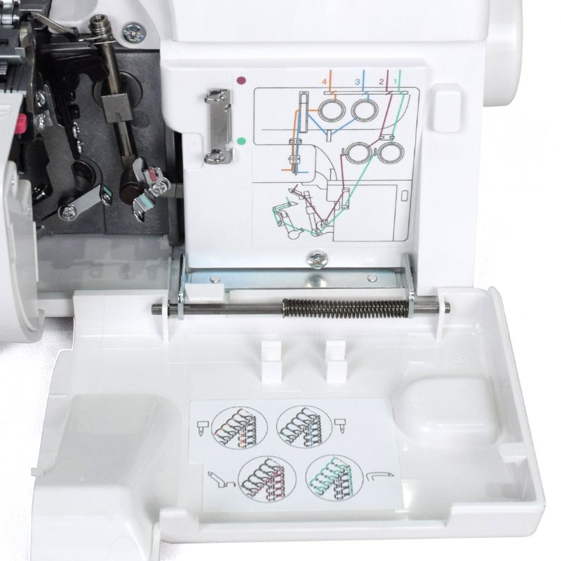 JANOME 8002D Mesin Obras Neci Portable Multifungsi