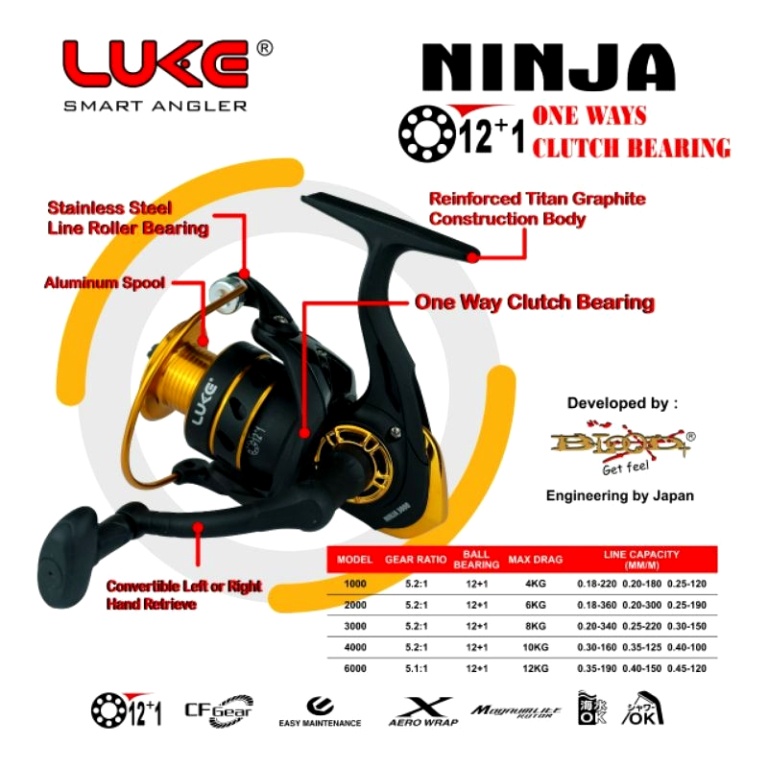 Reel LUKE Smart Angler NINJA 1000 2000 3000 4000 6000 13 BALL BEARINGS Halus Kuat