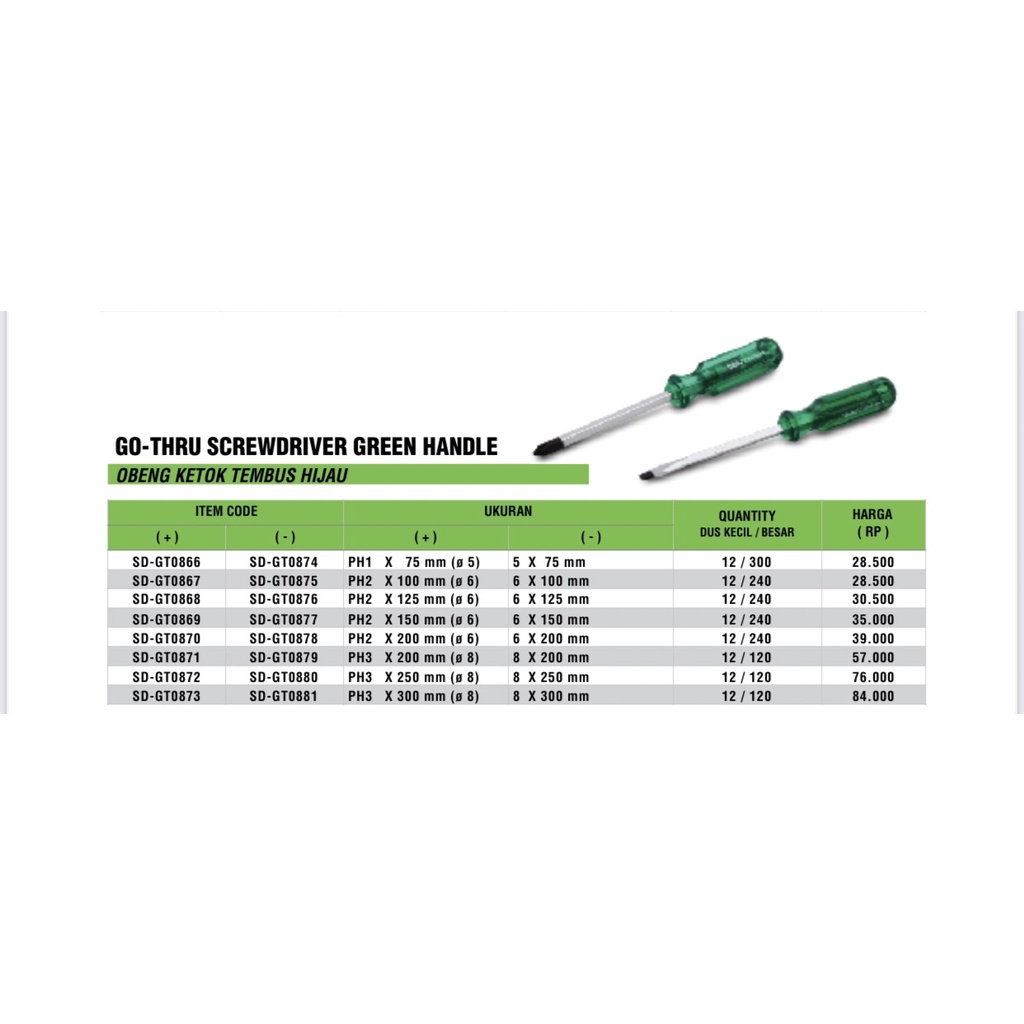 Obeng Pukul Tembus / Go-Thru Screwdriver TEKIRO (Ujung Magnit)