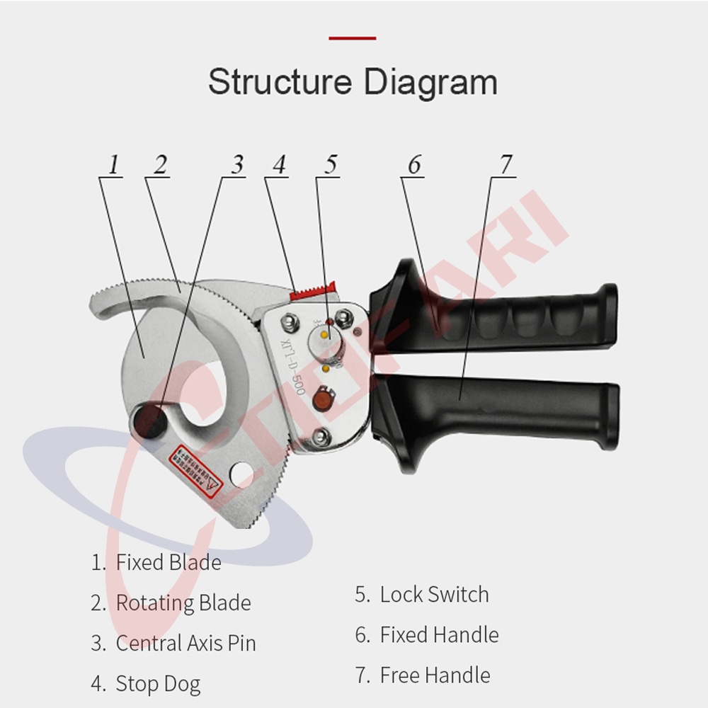 Pemotong Kabel Ratchet XLJ-D-500 Pemotong Kawat Dengan Pegangan Teleskopik Untuk Kabel Cu / Alu 500mm2