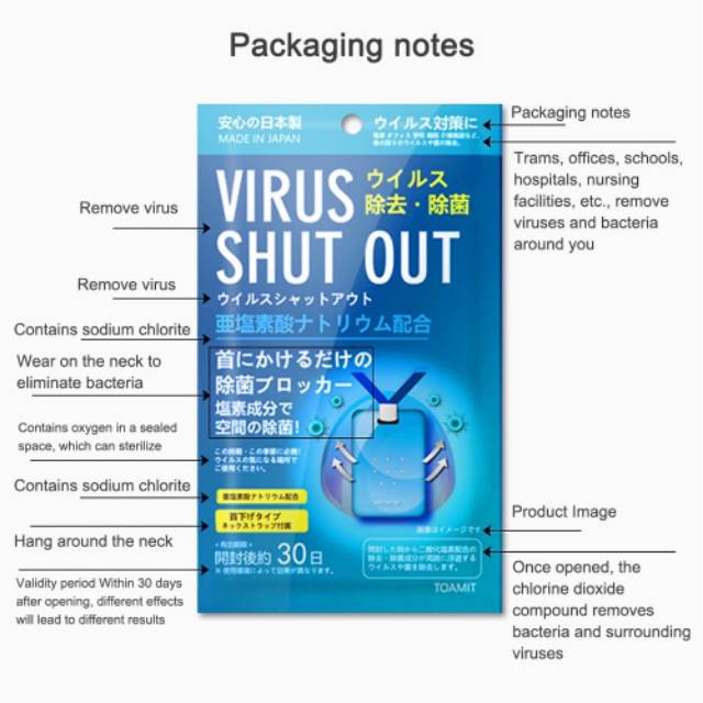 VIRUS SHUT OUT IMPORT JEPANG