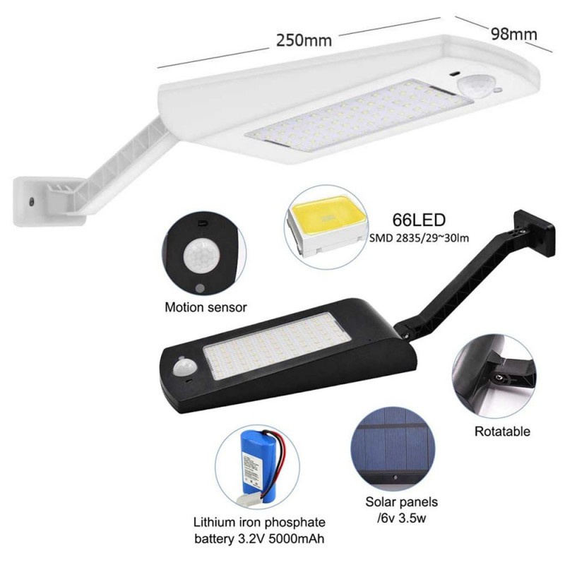 Lampu LED Solar Dinding Taman Jalan  Outdoor Sensor Gerak Waterproof