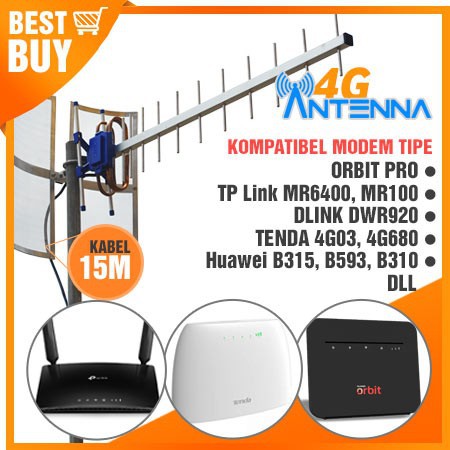 ANTENA MODEM YAGI ORBIT STAR,STAR 2, ORBIT PRO, TP   LINK MR6400, MR100