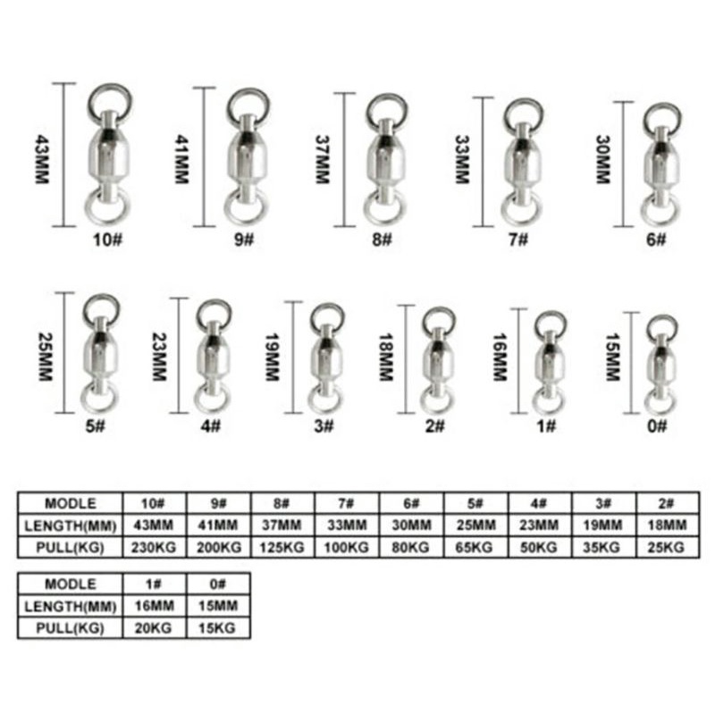 Barrel Swivel premium