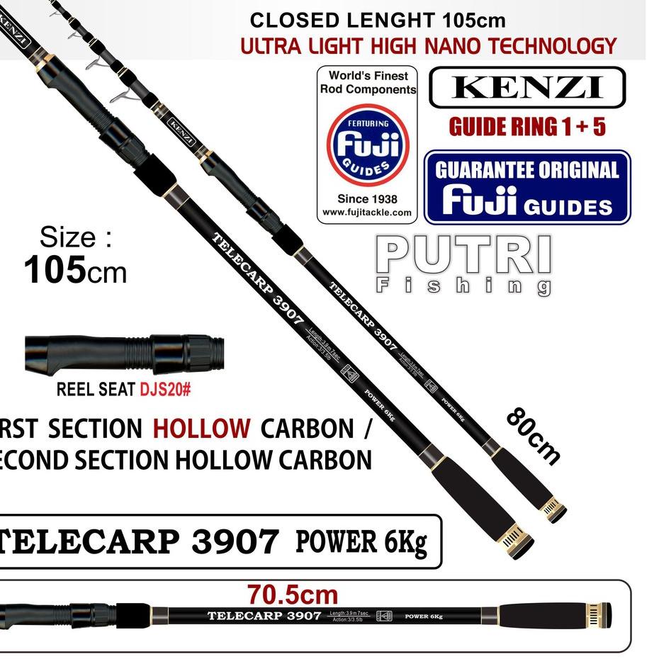 ㆆ JORAN KENZI TELECARP 3907 Fuji Guides ょ